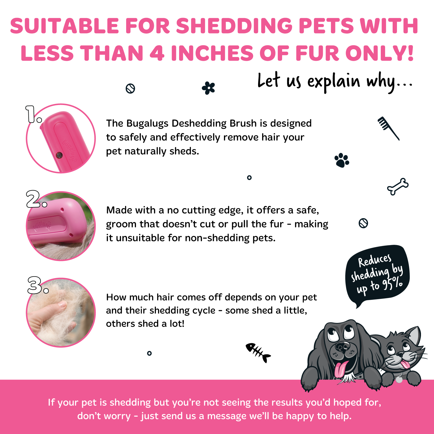 Pet brush for shedding dogs, cats and horses