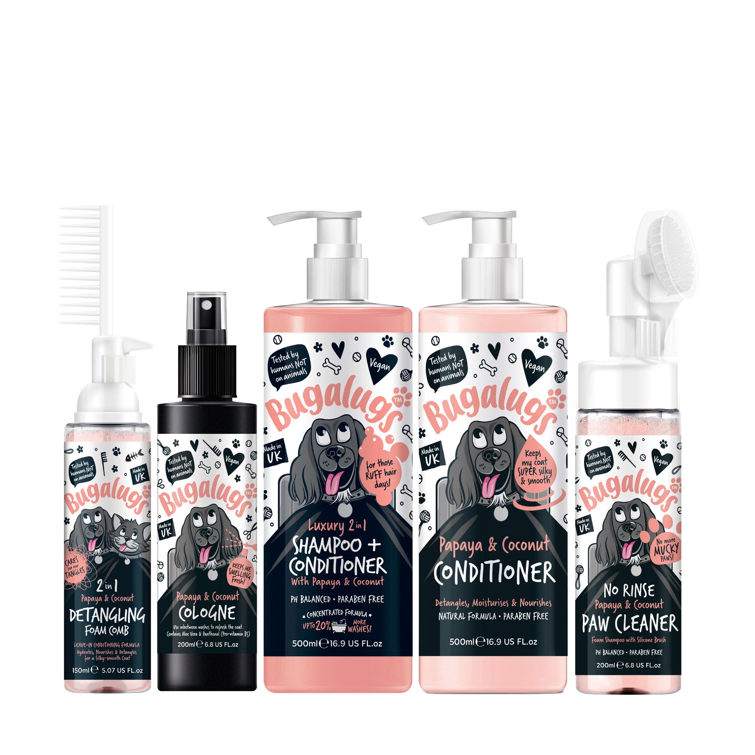 Papaya & Coconut Scent Grooming Bundle