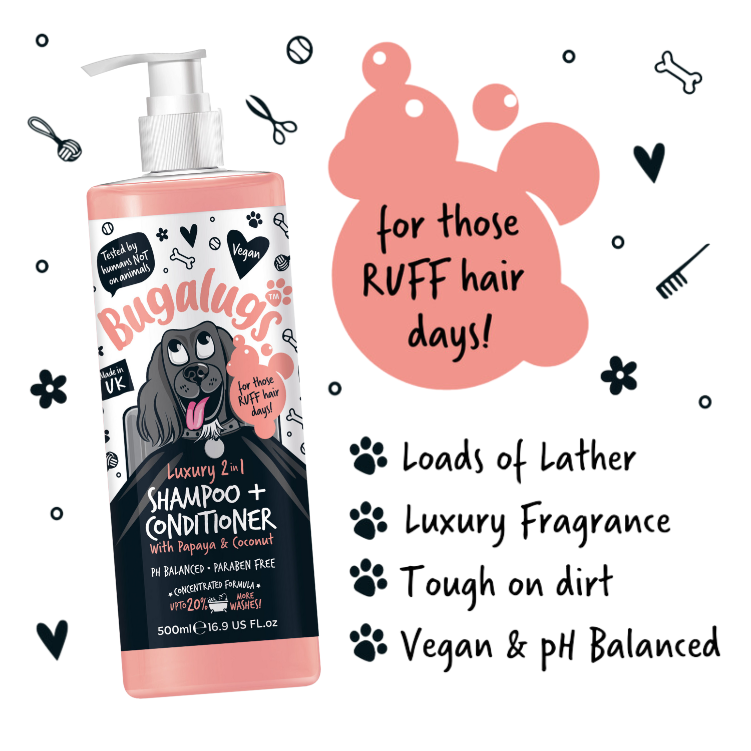 Luxury 2-in-1 Dog Shampoo & Conditioner with Papaya & Coconut
