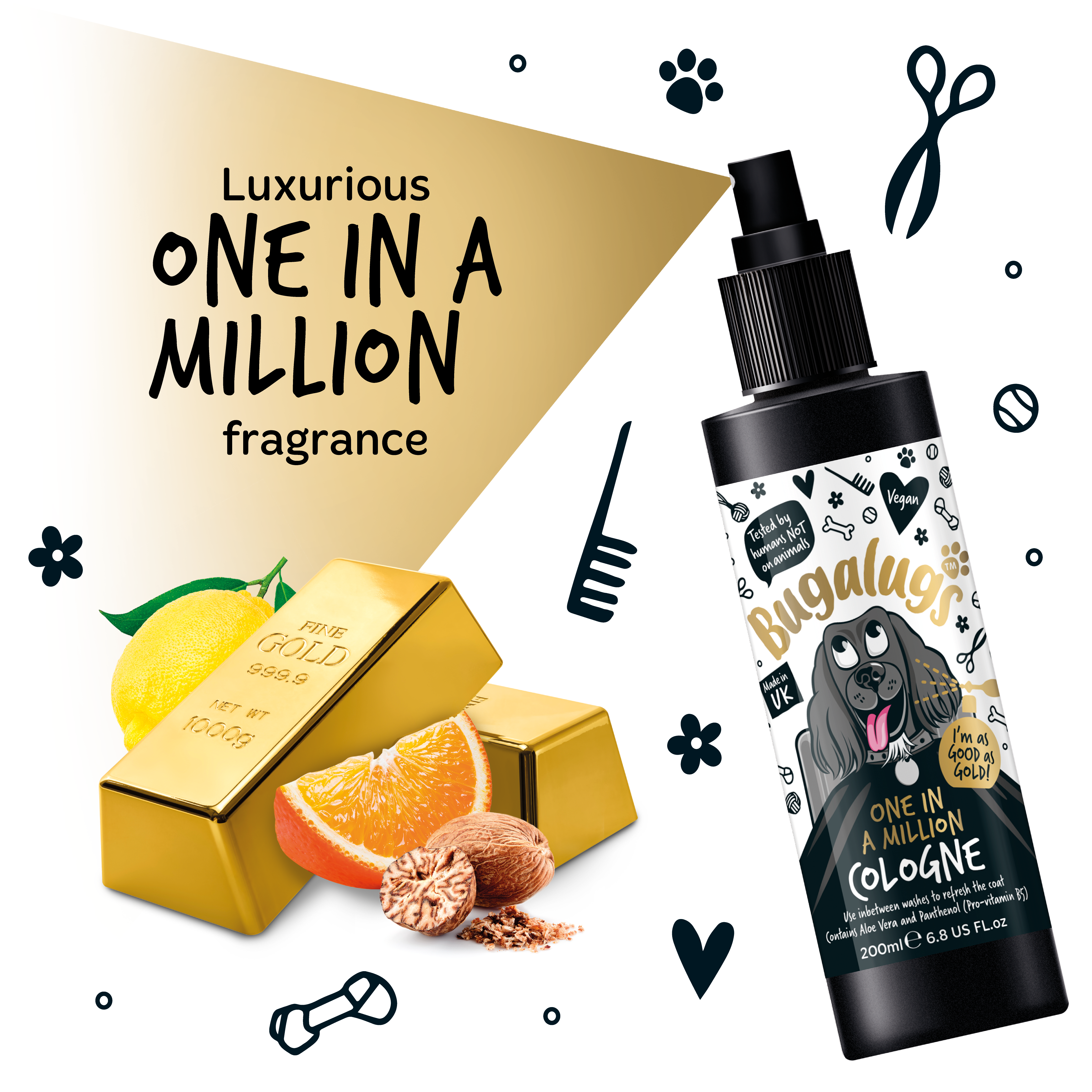 One in a Million Dog Cologne