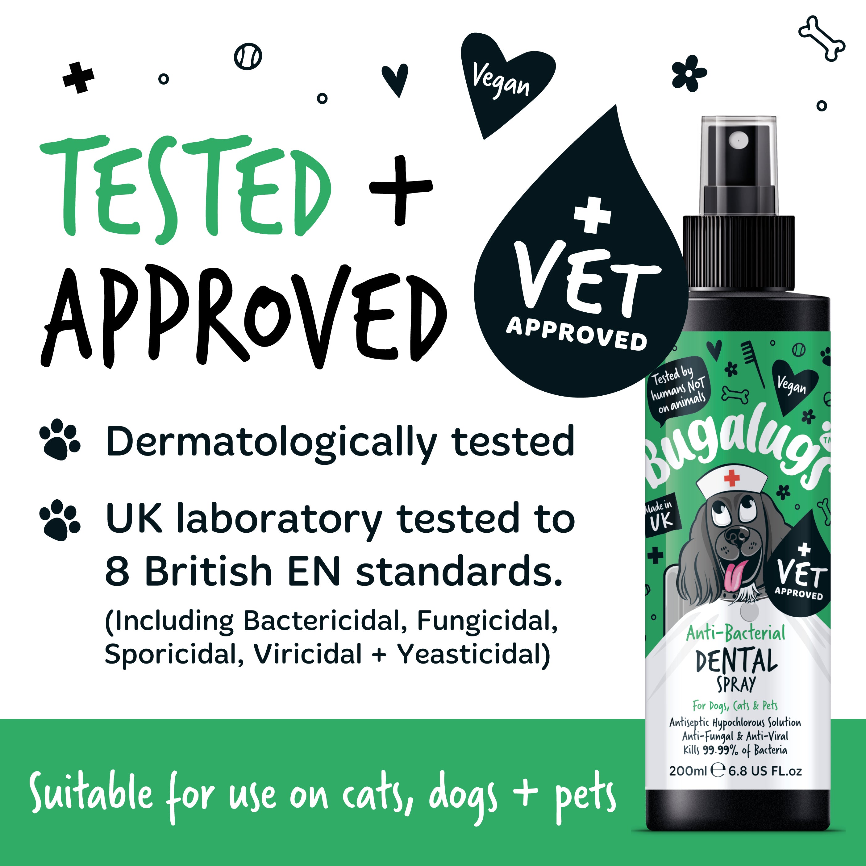 Anti-bacterial Dental Spray tested & approved for dogs, cats & pets