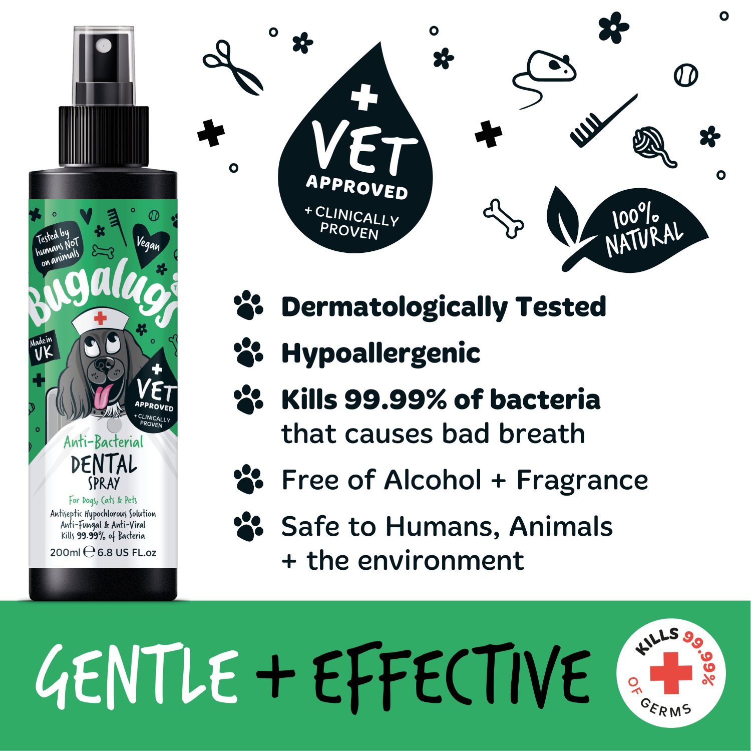 Bugalugs Anti-bacterial Dental Spray for Dogs, Cats and Pets - Vet approved and clinically proven