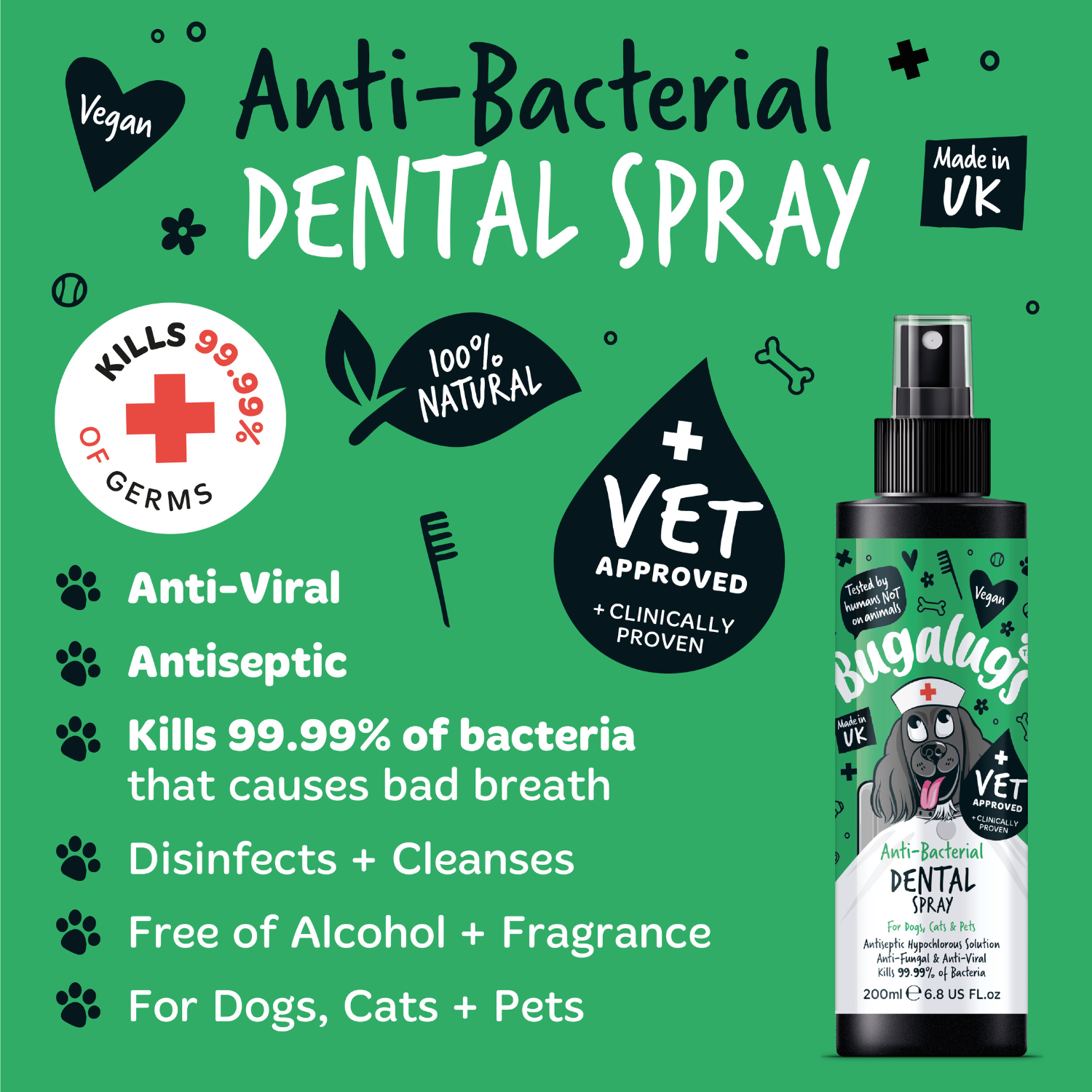 Bugalugs Anti-bacterial Dental Spray for Dogs, Cats and Pets - Anti-viral, antiseptic, kills 99.99% of bacteria