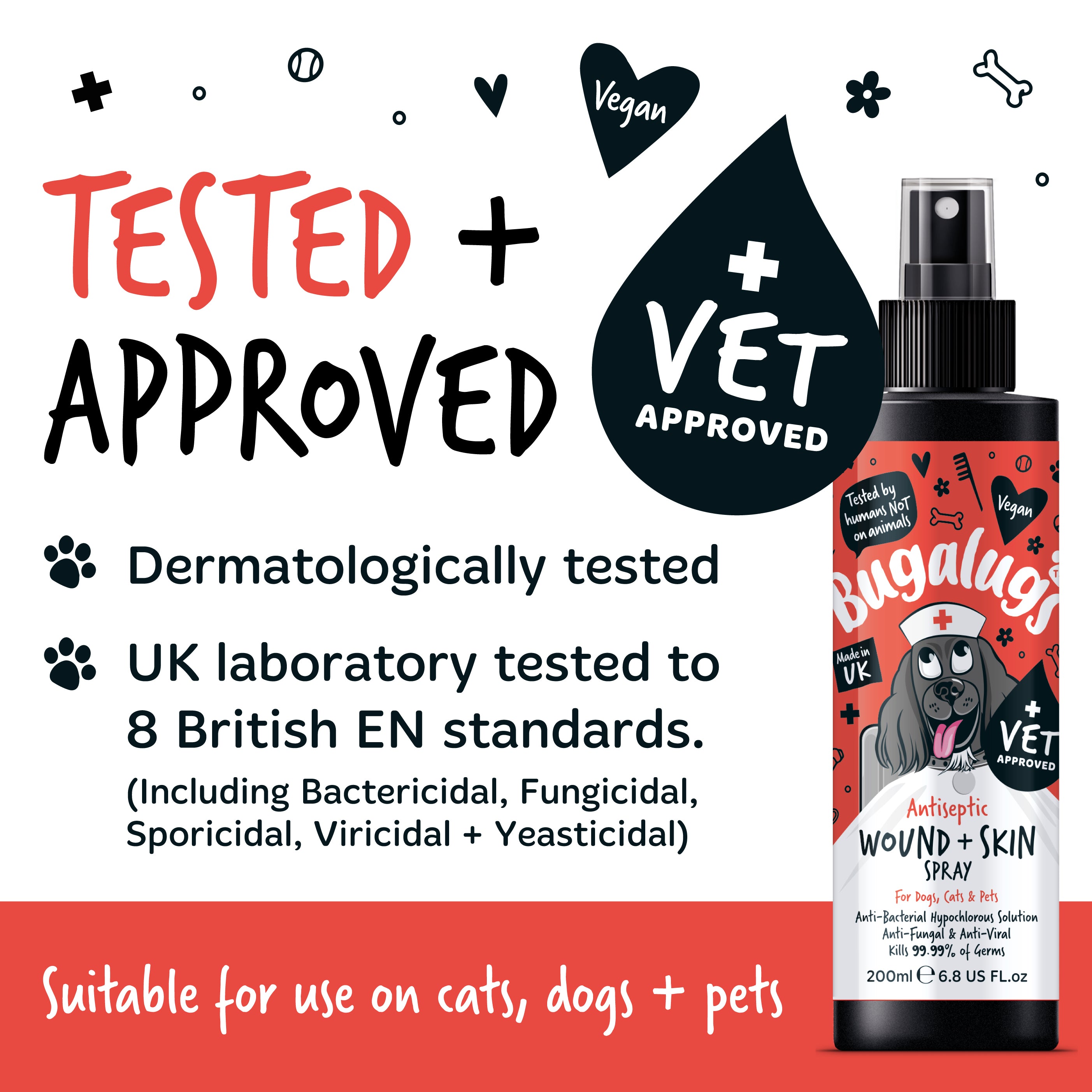 Antiseptic Wound and skin spray tested and approved for dogs, cats & pets