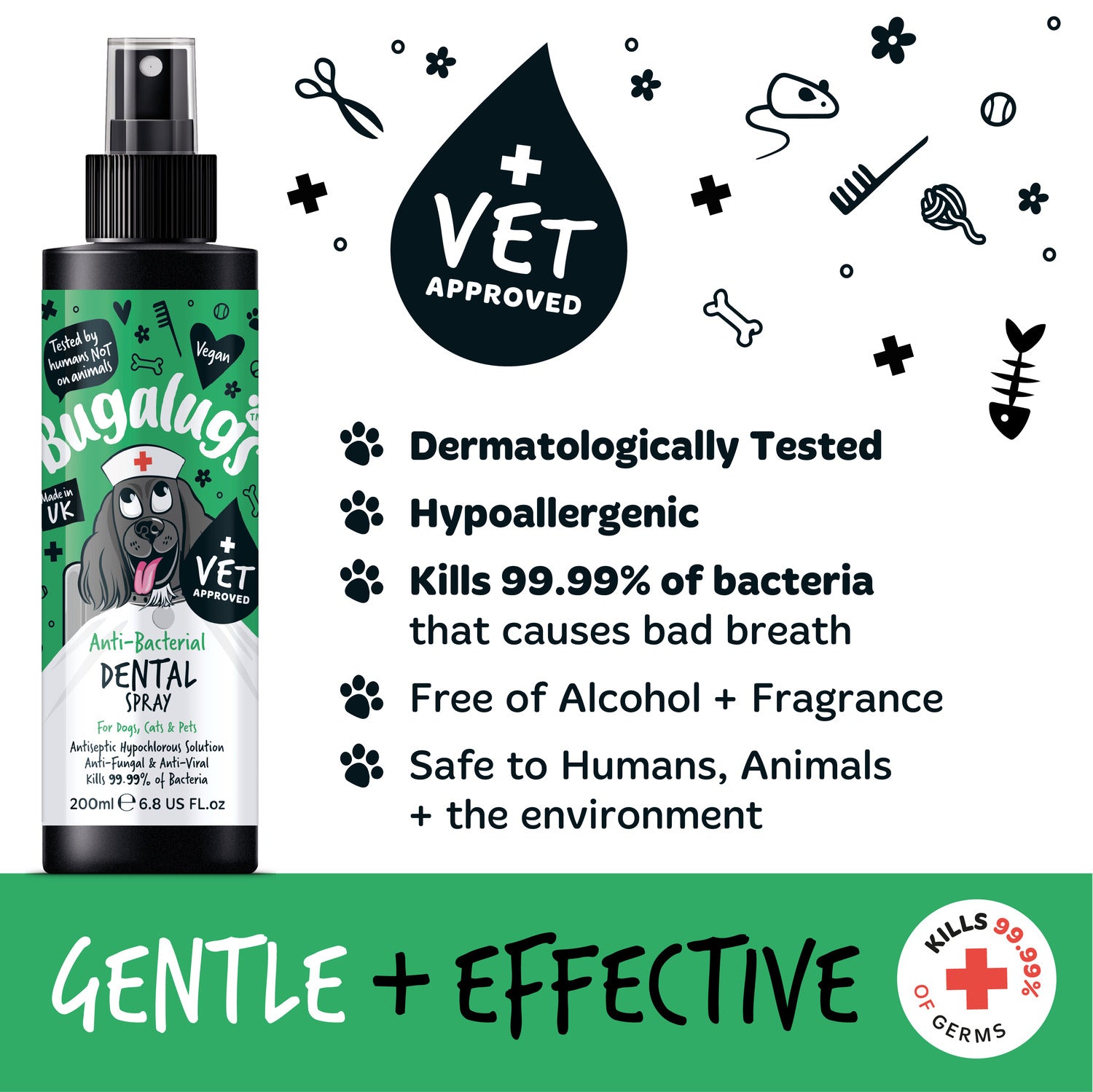 Anti Bacterial Dental Spray for Dogs Cats Pets