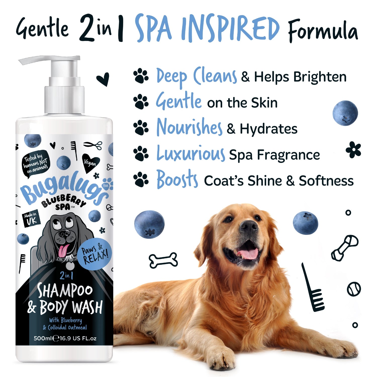 Dog shampoo and body wash bottle with a dog, blueberries, and spa-themed text on a white background.