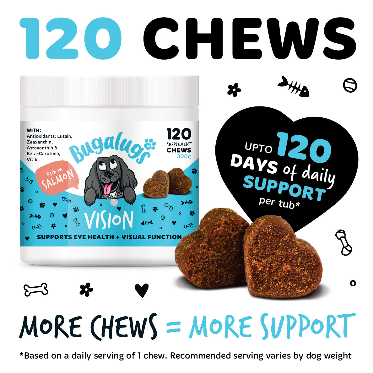 Vision Chews for Dogs providing up to 120 days of daily eye and vision support per tub