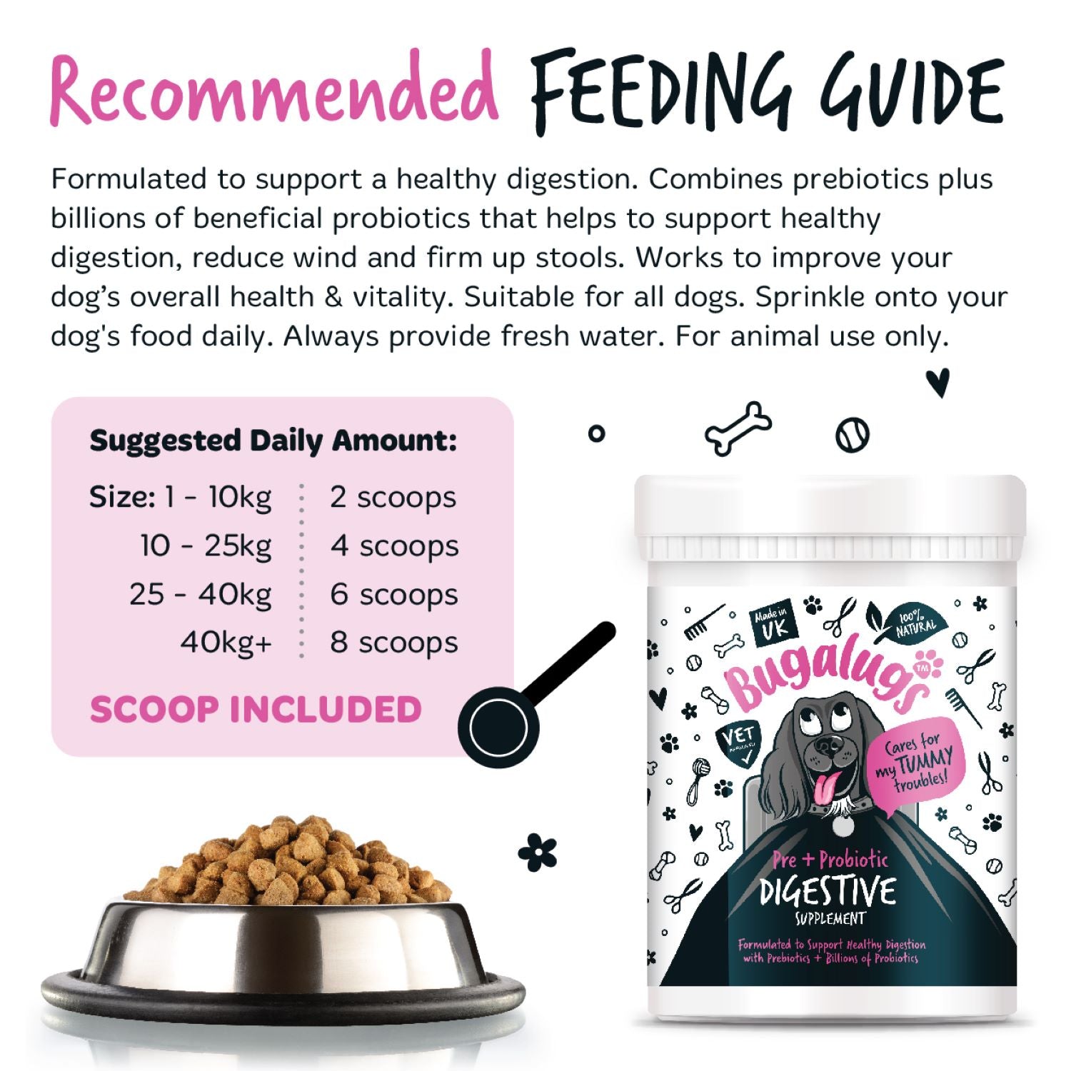 Bugalugs Pre & Probiotic Digestive Supplement for Dogs - Recommended feeding guide