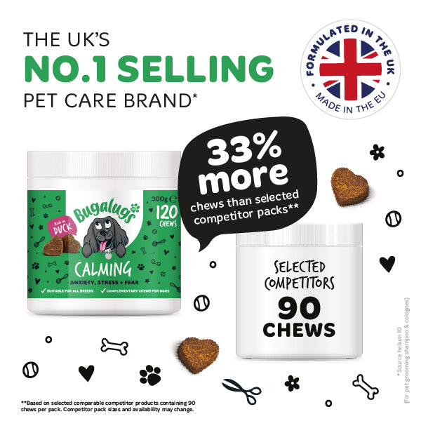 Tub of 120 Bugalugs Calming chews next to a 90-chew competitor tub, with heart-shaped chews