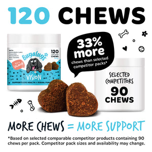 Bugalugs Vision dog eye health chews, showing 120 chews per tub—33% more than selected competitor packs containing 90 chews.