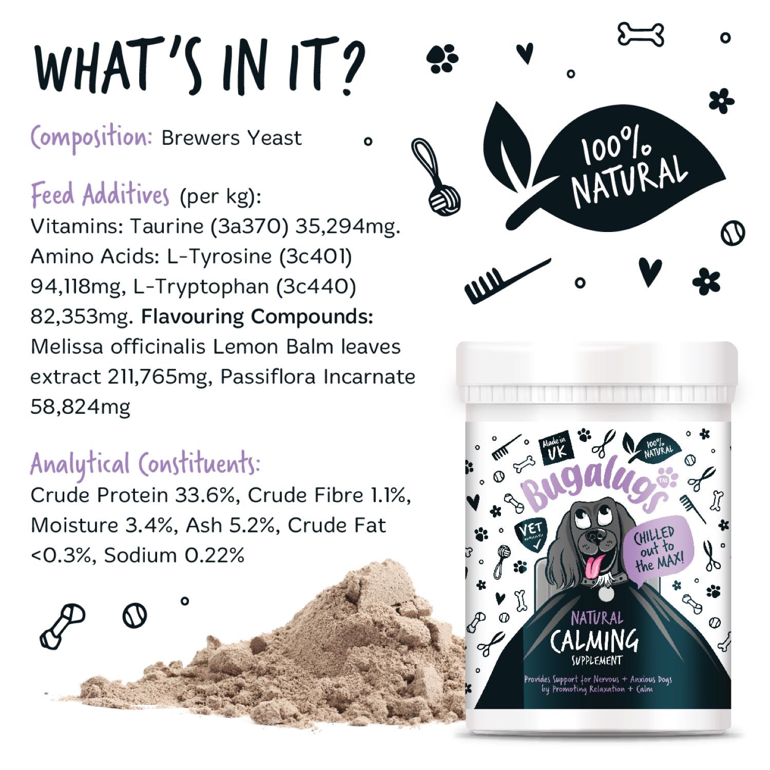 Bugalugs Natural Calming Supplement Powder for Dogs - What's inside it - composition, additives and constituents