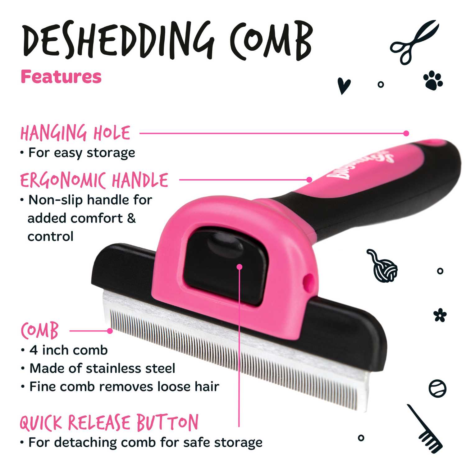 Bugalugs Deshedding Comb - Key features - Hanging hole, ergonomic handle, comb, quick release button