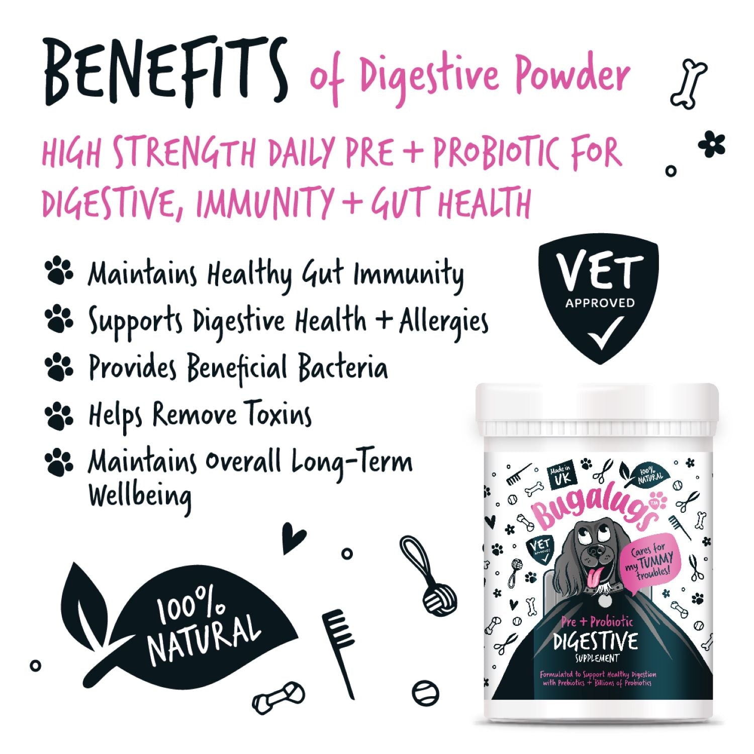 Bugalugs Pre & Probiotic Digestive Supplement for Dogs - Benefits of Digestive powder