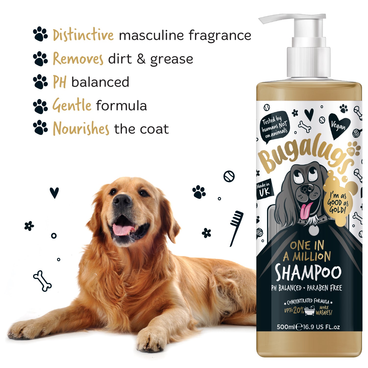 Bugalugs One in a Million Shampoo for Dogs - Key benefits