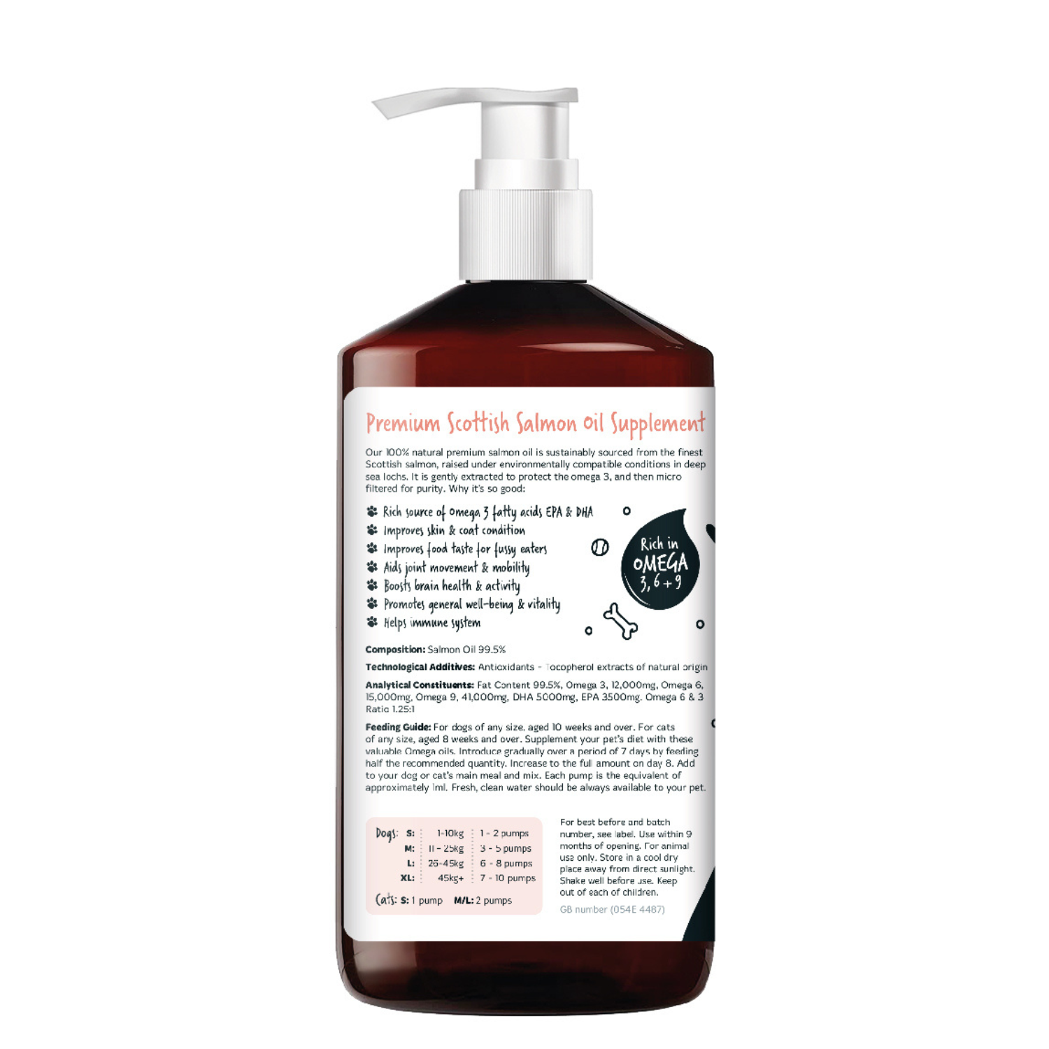 Best salmon oil for cats online