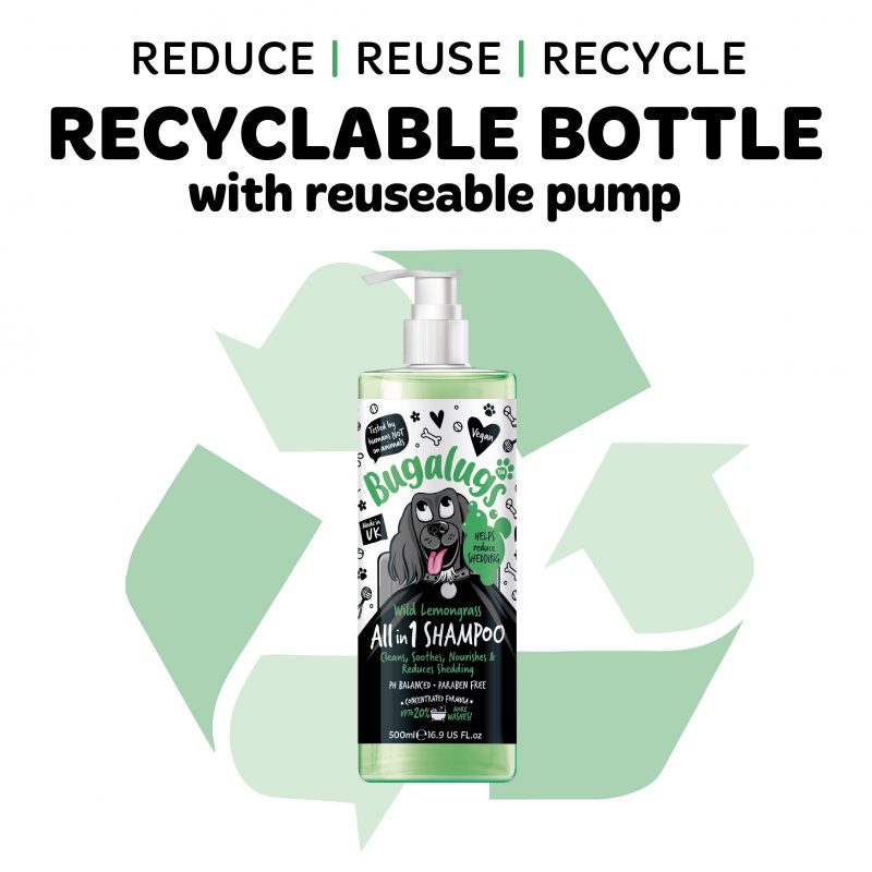 Recyclable Bottle with resuable pump - All in 1 Shampoo